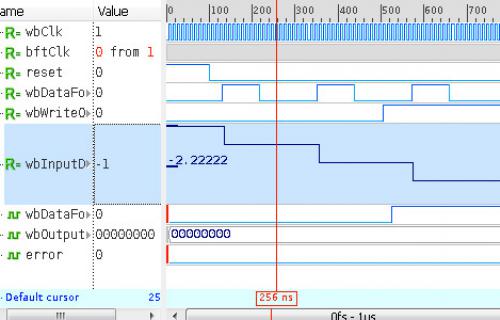 Nouvelle version du logiciel de simulation électronique Riviera-Pro 