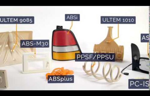 La technologie FDM (dépôt de fils) en vidéo 